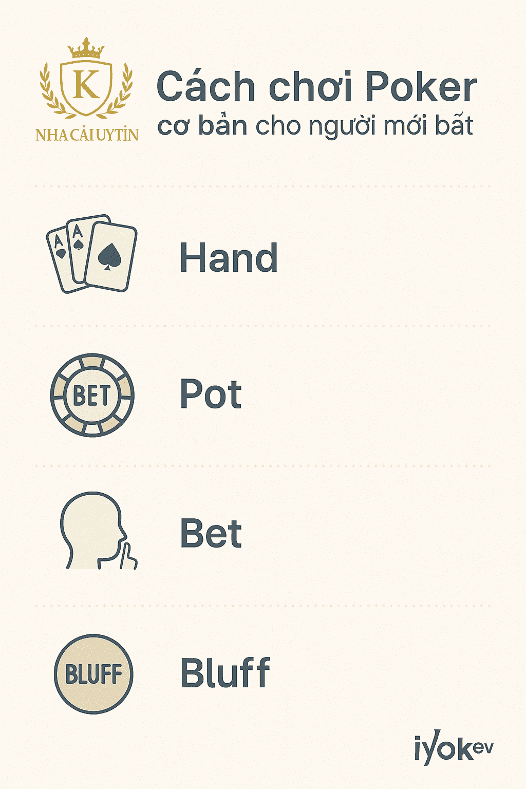 Cách Chơi Poker Cơ Bản Cho Người Mới Bắt Đầu 2 Các thuật ngữ cơ bản trong trò chơi Poker